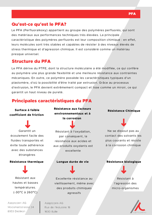 Comparatif Flexible en PFA vs PTFE